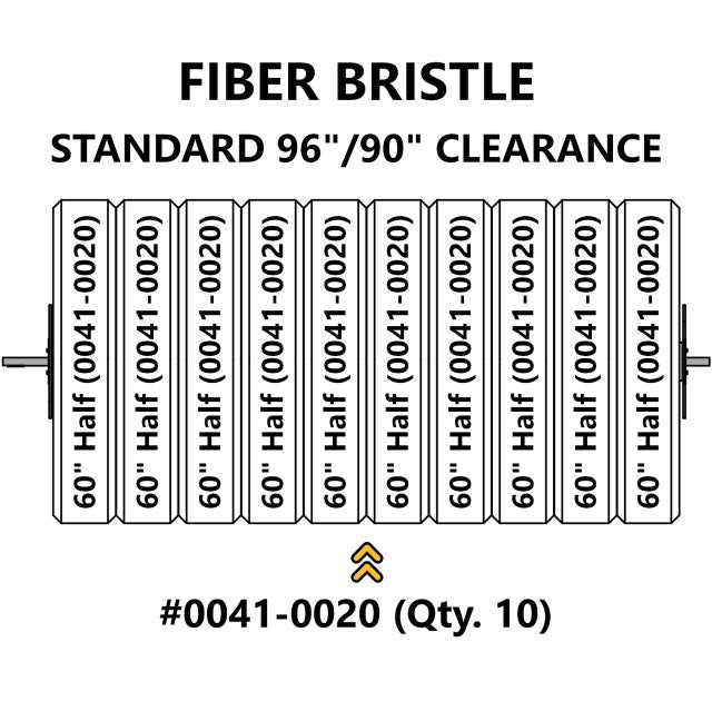 Top Brush, FIBER, ECO-5, 5-Touch, Standard 96