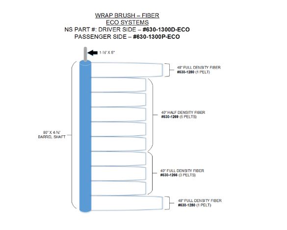 Wrap Brush FIBER, ECO Systems, Driver-Side